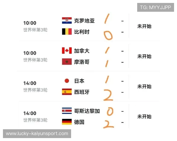 世界杯小组赛最新出线形势权威分析