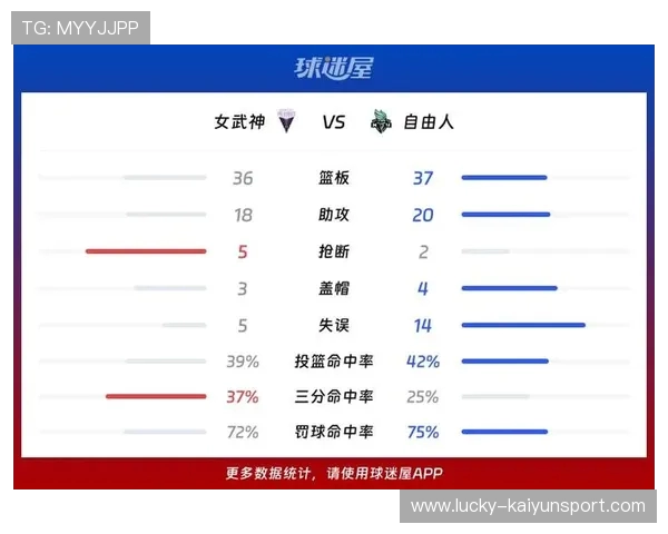 NBA球迷必备：最新新闻、数据与深度分析平台
